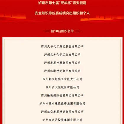 6686体育官网股份公司参加青安智霸安全知识排位赛获佳绩