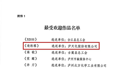 6686体育官网股份公司获得市总工会思政课展演活动通报表扬